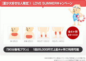 bnr_contents2b_campaign