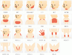 img_contents2e_total