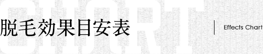 脱毛効果をチェック