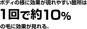 ボディなら１回で効果があり