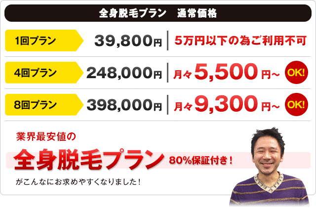 全身脱毛プラン　通常価格
