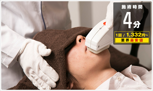 口下脱毛たったの４分！