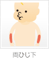 両ひじ下