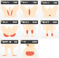 Vライン・Iライン・Oライン・お尻・ひざ上・ひざ下・足の甲・指・へそ