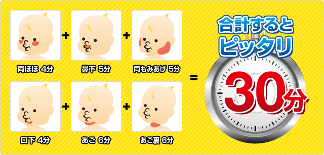 合計するとピッタリ30分