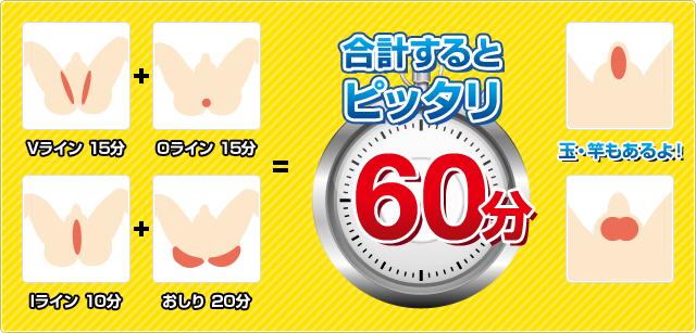 合計するとピッタリ60分