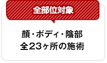対象は全23部位！